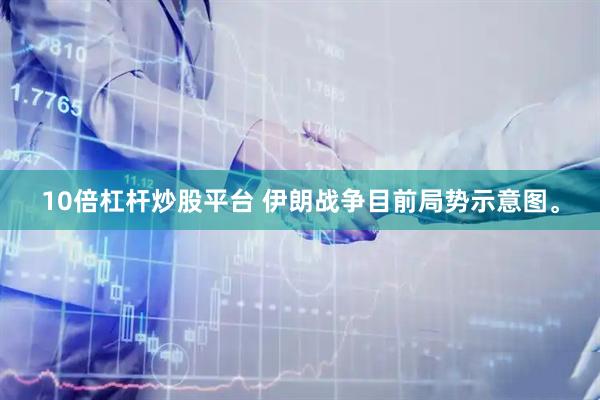 10倍杠杆炒股平台 伊朗战争目前局势示意图。